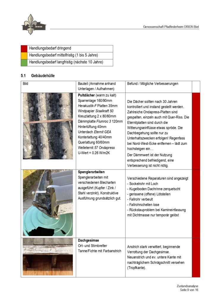 Zustandsanalyse-Pfadiheim_Final_page-0009.jpg