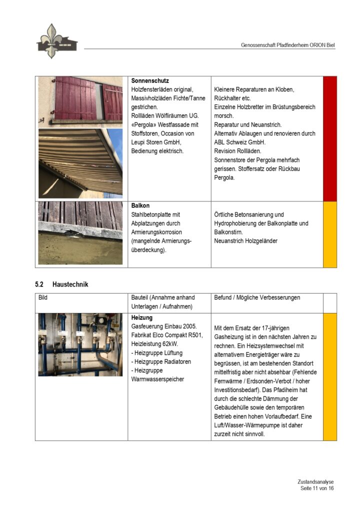 Zustandsanalyse-Pfadiheim_Final_page-0011.jpg