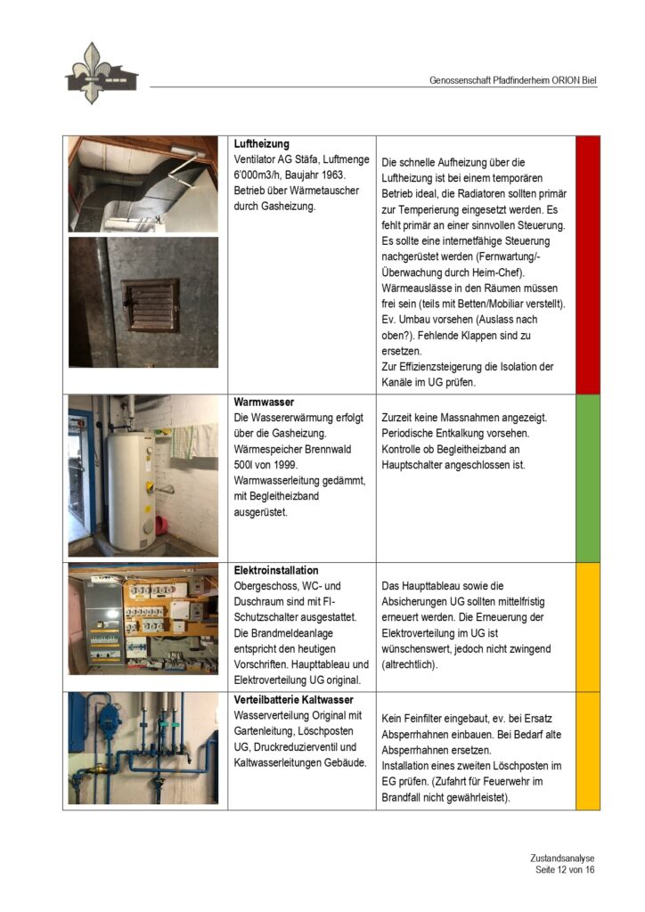 Zustandsanalyse-Pfadiheim_Final_page-0012.jpg