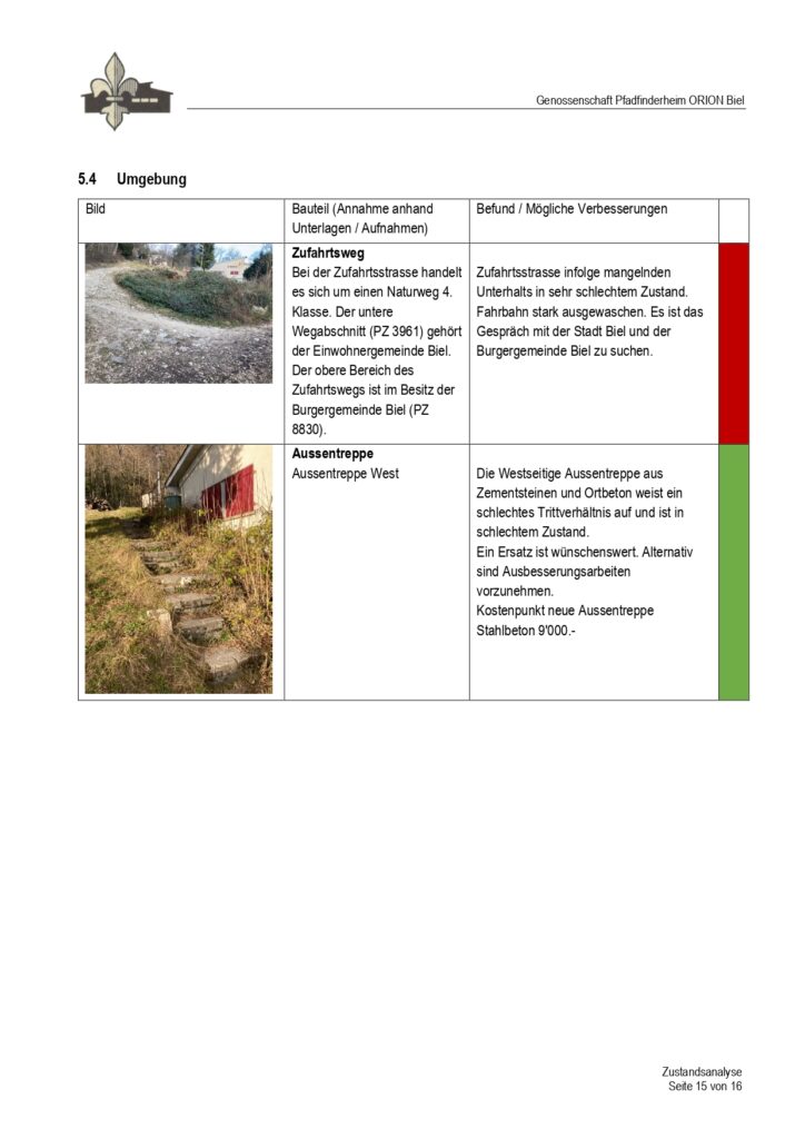 Zustandsanalyse-Pfadiheim_Final_page-0015.jpg